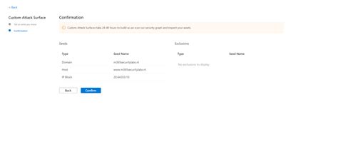 External Attack Surface Management_Presencial | Javier ... - coolestguyplanet.net