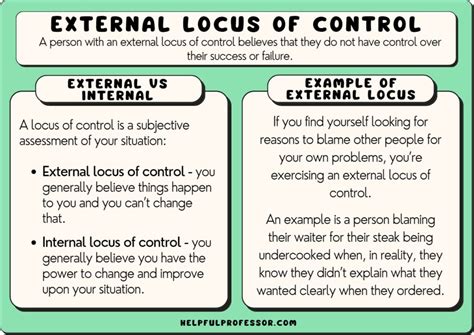 EXTERNAL CONTROL - Psychology Dictionary