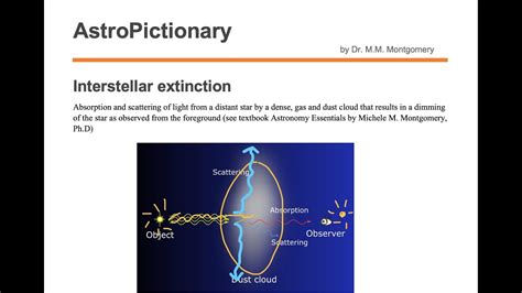 Extinction (astronomy) - wintechmobiles.com