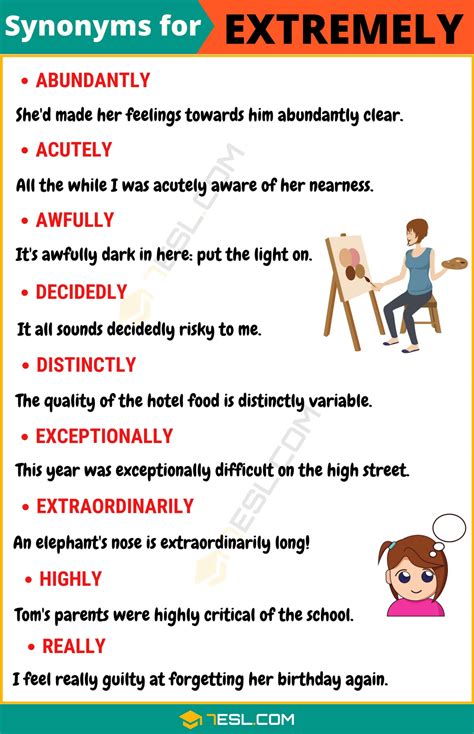 EXTREMELY Synonym List of 34 Synonyms for Extremely with Examples 7