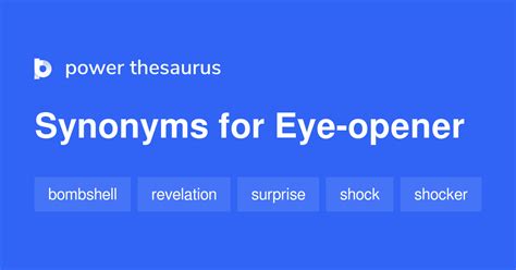 EYE-OPENER Synonyms: 346 Synonyms & Antonyms for EYE …