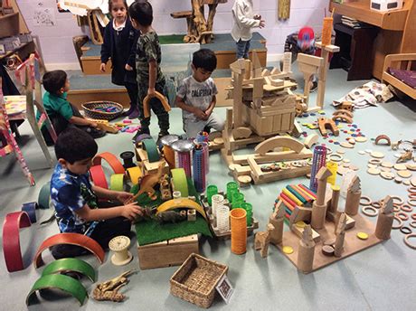 EYFS Activities: We’ve explored… construction Nursery World