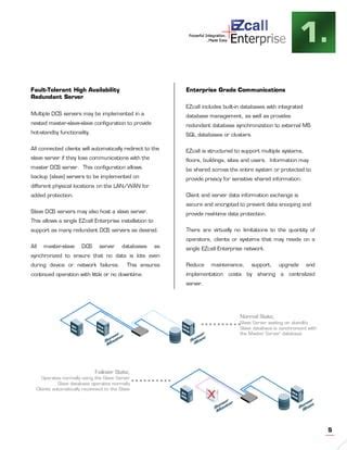 EZcall implementation_guide