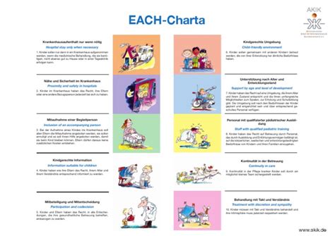 Each-charta thieme