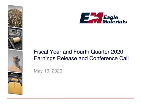 Eagle Materials: Fiscal Q4 Earnings Snapshot
