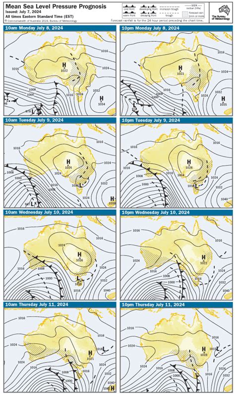 Eaglehawk BoM Weather Forecast Seabreeze