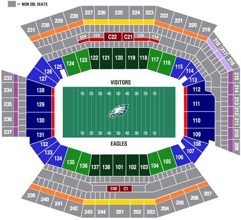 Interactive Seating Chart. View our Philadelphia Eagles interactive seating chart, and SBLs for sale at Lincoln Financial Field or visit our Lincoln Financial Field page for additional stadium details. Philadelphia Eagles SBLs & Interactive Map .