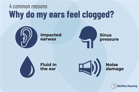 Ear feels clogged after smoking. Things To Know About Ear feels clogged after smoking. 