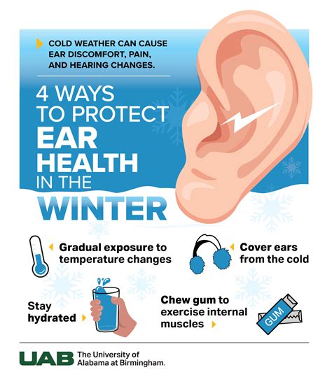 Earache after running in cold