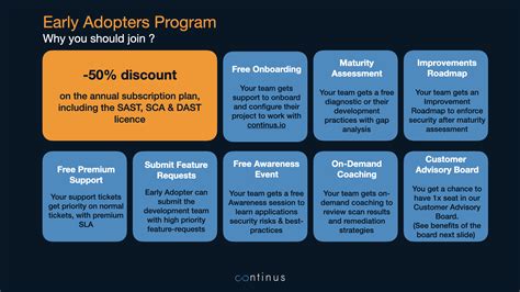 Early Adopter Program Terms Vertafore