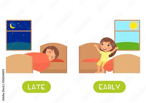Early And Late