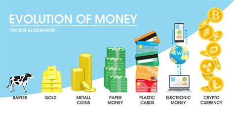 Early Life and Transition to Crypto
