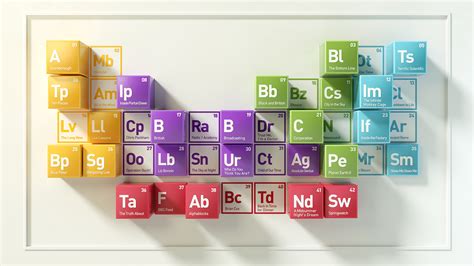 Early attempts to classify the elements - BBC Bitesize