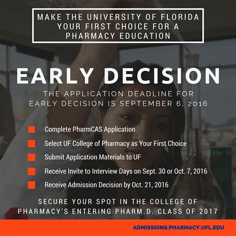 Early decision university of florida. The application deadline for Early Action is November 1. Early Action candidates are notified by the end of January. Decisions of admit, defer, spring admit, and deny are rendered in Early Action. Admitted students must submit a nonrefundable deposit by May 1 to confirm their enrollment to the University of Miami. 