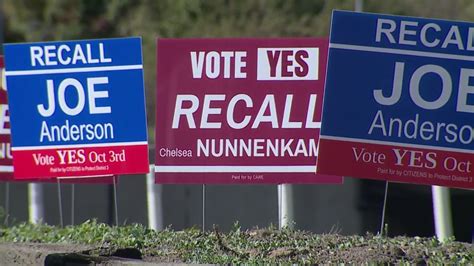 Early results show Englewood voters reject recall efforts