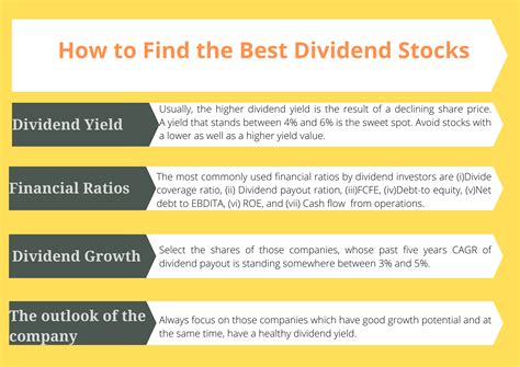Earn stock dividend. Things To Know About Earn stock dividend. 