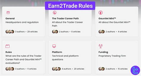Earn2trade platforms.  Earn2Trade Gauntlet&trade; participants will now...