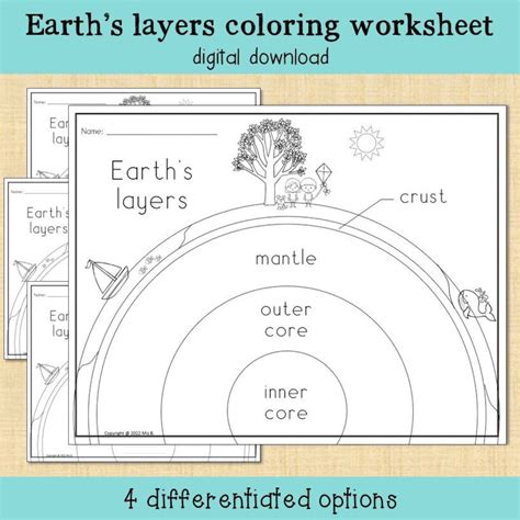 Earth Layers Coloring Shee