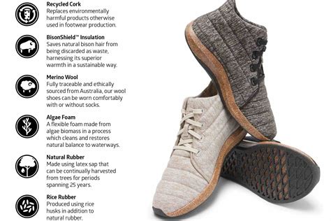 Earth Origin Shoes: Sustainable Footwear for the Conscious Consumer