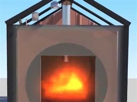 Earth Outdoor Furnace Review - YouTube