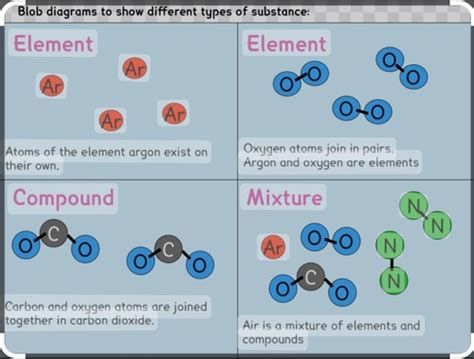 Earth Science 10C Flashcards Quizlet