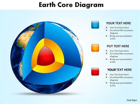 Earth Slides Template