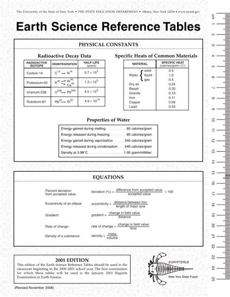 Earth science reference table regents review guide. - Trimble geoxt geoexplorer 2008 series manual.