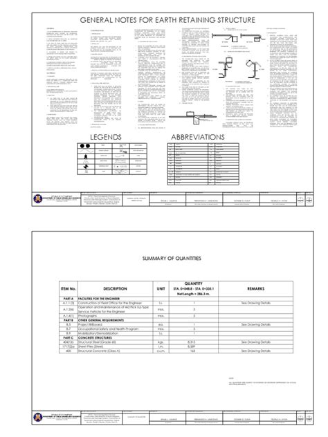 Earth-Retaining Structures PDF Deep Foundation Concrete