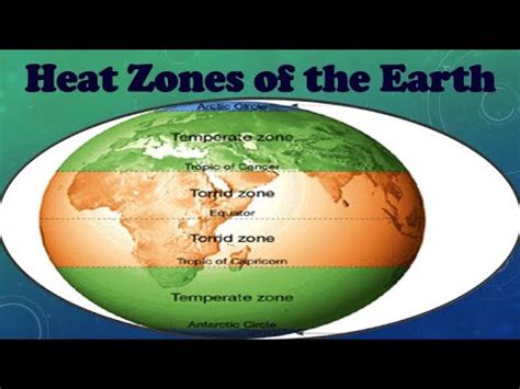 EarthZone - YouTube