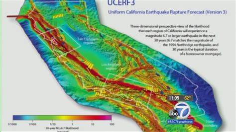 Earthquake Report
