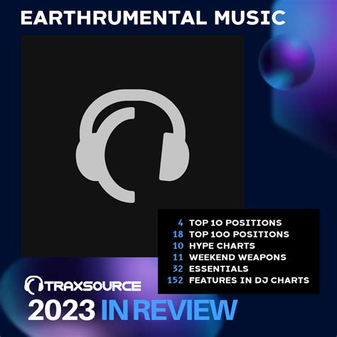 Earthrumental Music artists & music download - Beatport