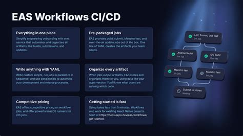 Eas submit ios.  EAS Workflows can EAS on CI, iOS submit "Set ascA...