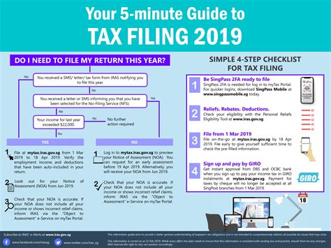 Ease of Tax filing & Accounting with TruPoint Accounting & Tax.