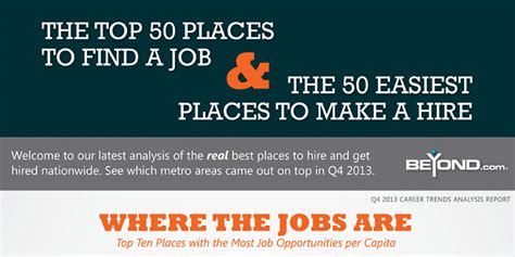 Easiest places to get hired. Things To Know About Easiest places to get hired. 
