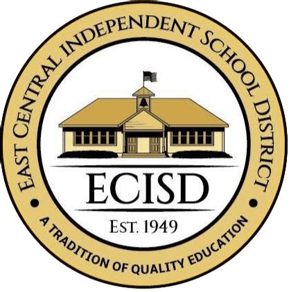 East Central ISD Leadership Academy Offers ProjectBased Learning Go