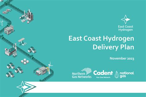 East Coast Hydrogen launched in North East England