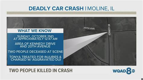 East Moline crash kills 2, woman charged with DUI