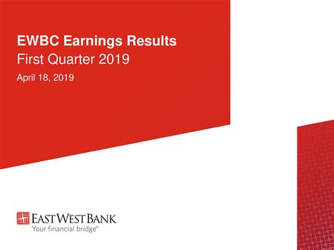 East West Bancorp: Q1 Earnings Snapshot