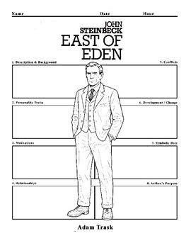 East of Eden Character Analysis
