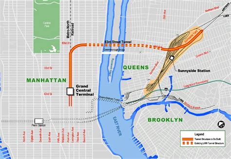 East side access. .  ...