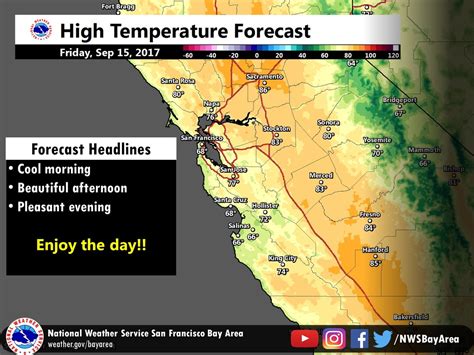 East-Palo-Alto, CA weather forecast MSN Weather