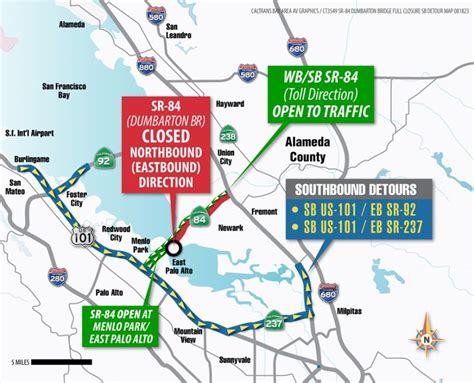 Eastbound Dumbarton Bridge to be closed for 4 days