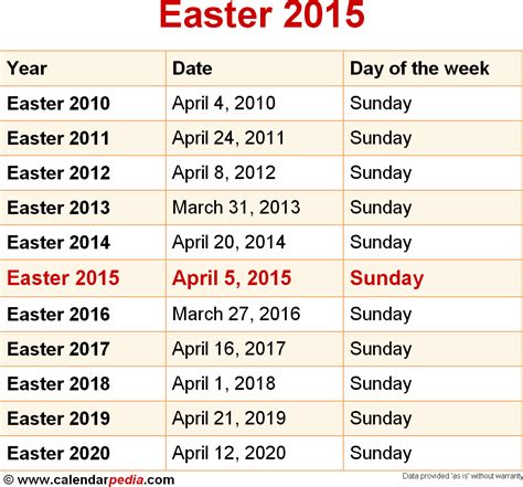 Easter 2015 - Calendar-12.com