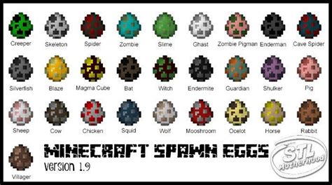 Easter Eggs – Minecraft Wiki