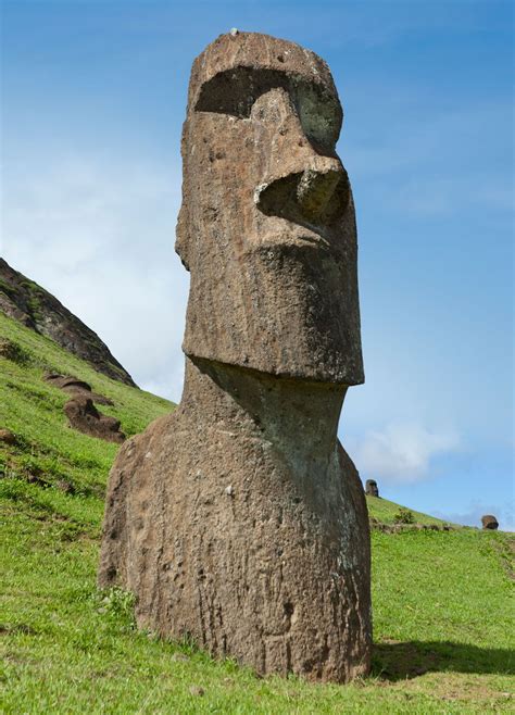 Easter Island Moai Statue or Easter Island Head