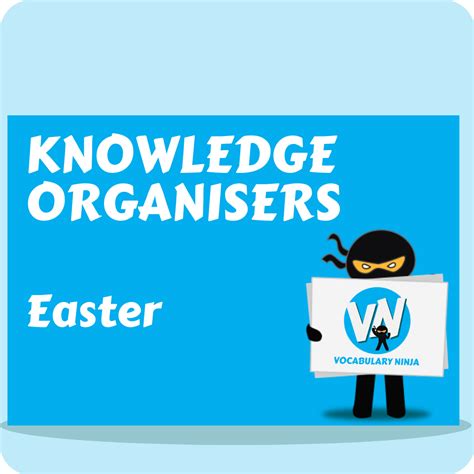 Easter Knowledge Organiser