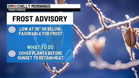 Easter Sunday morning starts off with frost advisory, freeze warning