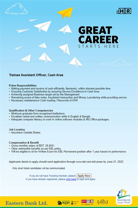 Eastern Bank Career