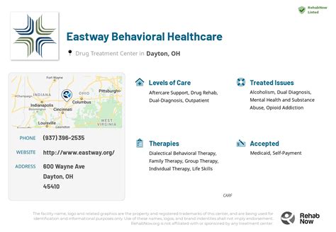 Eastway Assessment Treatment Unit