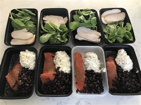 Easy, cheap, high calorie + protein meals : r/fitmeals - Reddit